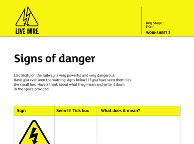 Image of Signs of Danger