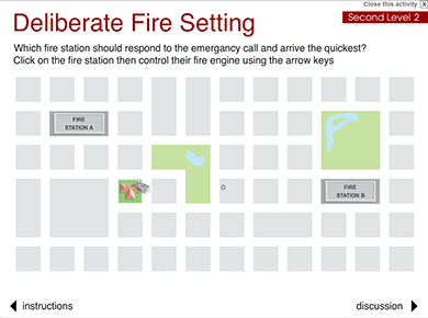 Image of Deliberate Fire Setting