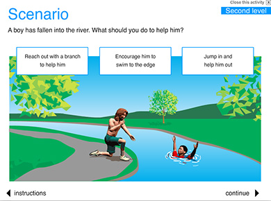Image of Water Safety Scenarios