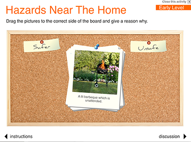 Image of Hazards Near the Home