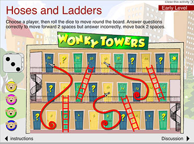Image of Hoses and Ladders