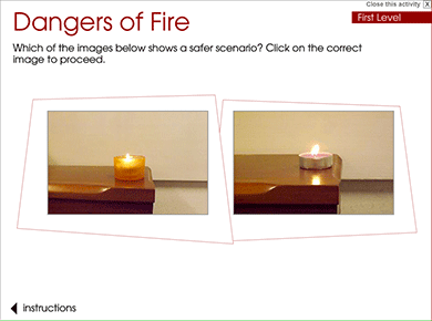 Image of Dangers of Fire